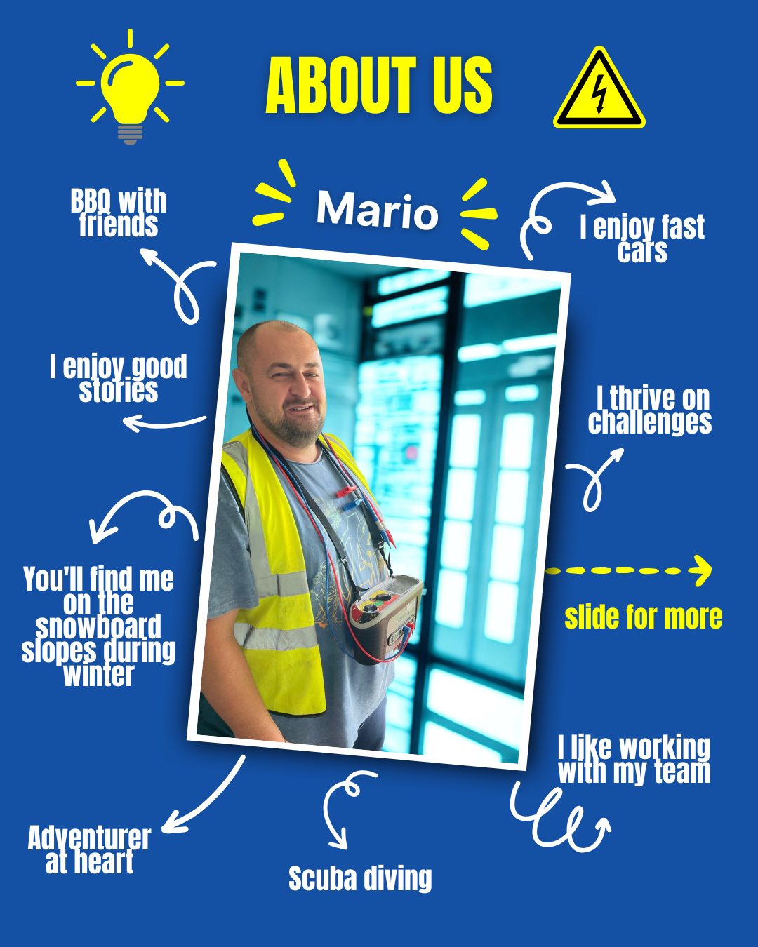 Mario Team Leader